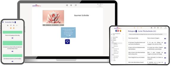 DE Französisch Onlinekurs Sprache