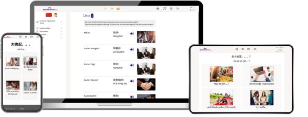 DE Shanghaichinesisch Onlinekurs Sprache