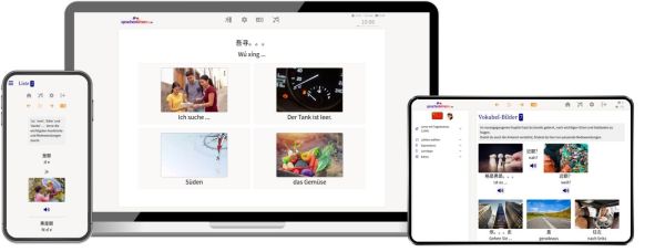 DE Shanghaichinesisch Online Sprachkurs